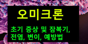 오미크론 초기 증상 및 잠복기, 전염, 변이, 예방법