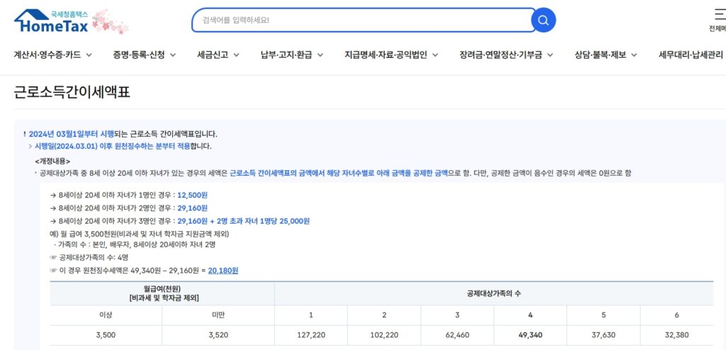 근로소득세 자동계산기 사용법2