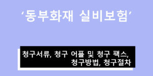 동부화재 실비보험: 청구서류, 어플 및 팩스, 방법, 절차
