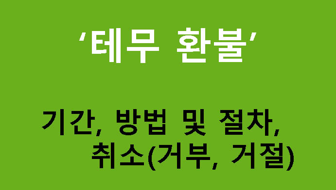 테무 환불 기간, 방법 및 절차, 취소(거부, 거절), 배송비