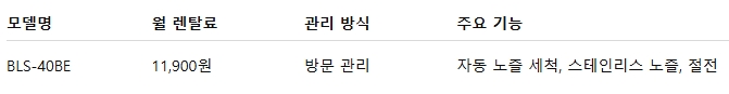 현대 유버스 비데 – 무난하고 실용적인 선택지