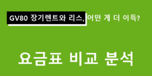 GV80 장기렌트와 리스, 어떤 게 더 이득? 요금표 비교 분석
