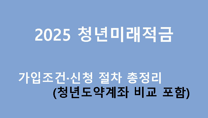 2025 청년미래적금 가입조건·신청 절차 총정리 (청년도약계좌 비교 포함)