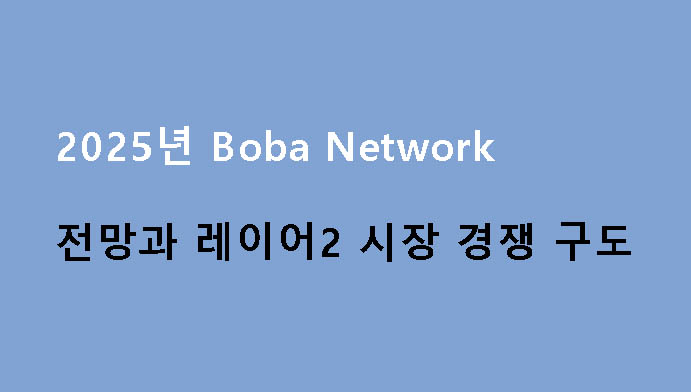 2025년 Boba Network 전망과 레이어2 시장 경쟁 구도