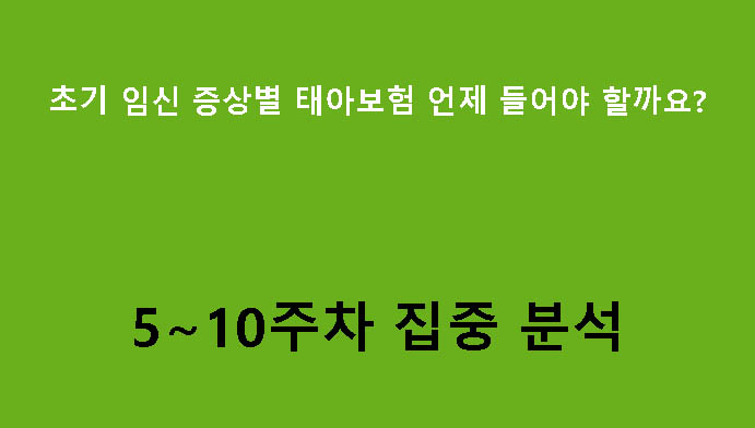 초기 임신 증상별 태아보험 언제 들어야 할까요? 5~10주차 집중 분석