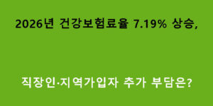 2026년 건강보험료율 7.19% 상승, 직장인·지역가입자 추가 부담은?