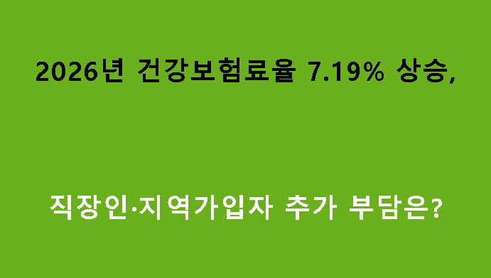 2026년 건강보험료율 7.19% 상승, 직장인·지역가입자 추가 부담은?