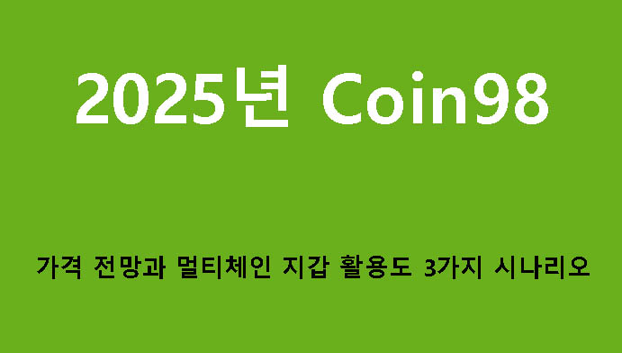 2025년 Coin98 가격 전망과 멀티체인 지갑 활용도 3가지 시나리오