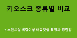 키오스크 종류별 비교: 스탠드형·벽걸이형·태블릿형 특징과 장단점