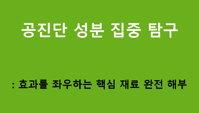 공진단 성분 집중 탐구: 효과를 좌우하는 핵심 재료 완전 해부
