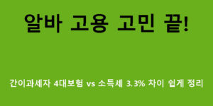 알바 고용 고민 끝! 간이과세자 4대보험 vs 소득세 3.3% 차이 쉽게 정리